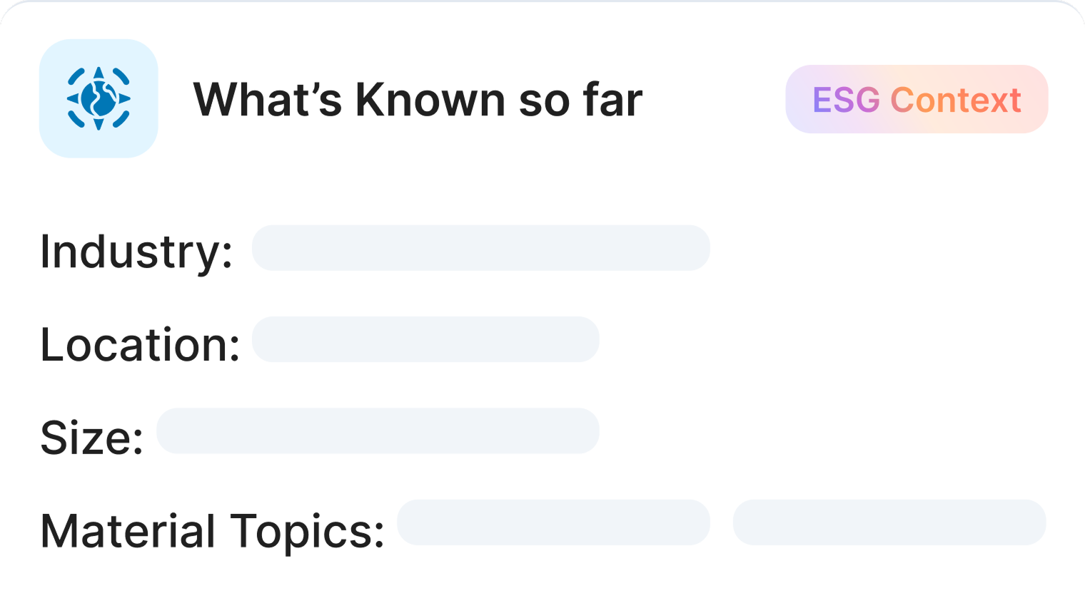 Live Context Model showing personalized ESG profile